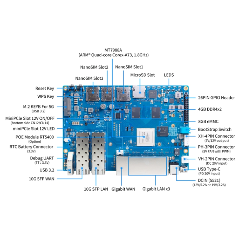 Papan Banana Pi BPI R4 Wifi 7  - Bananapi Bpi R4 Wifi 7 ulasan dan harga